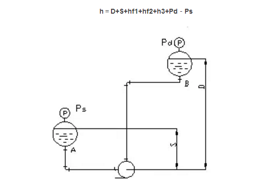 品牌廠家為您講述振動(dòng)輸送機(jī)具有哪些無可比擬的優(yōu)勢